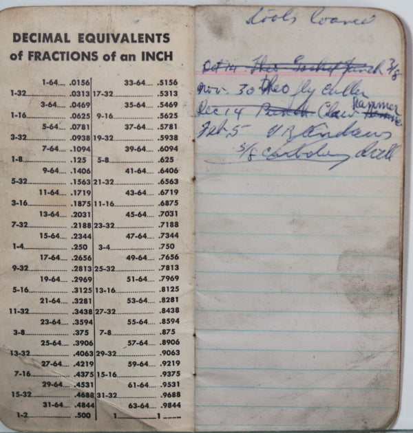 1962 Federal Mogul advertising notebook