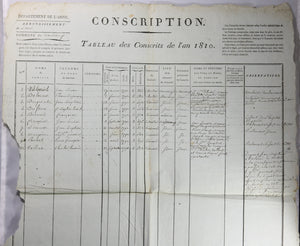 Affiche Empire 'Tableau des Conscrits de l’an 1810' (Manicamp Aisne)