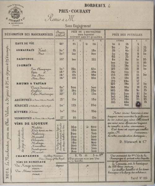 D. Stewart & Co. Bordeaux, Prix-Courant liqueurs (XIXe)