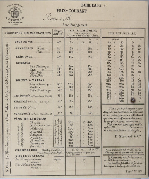D. Stewart & Co. Bordeaux, Prix-Courant liqueurs (XIXe)