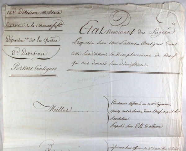 Empire lettre sur portiers Charante-Inférieure, Général Fuzier 1804