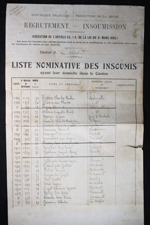 Guerre 14-18 liste des insoumis Clermont-en-Argonne mars 1915