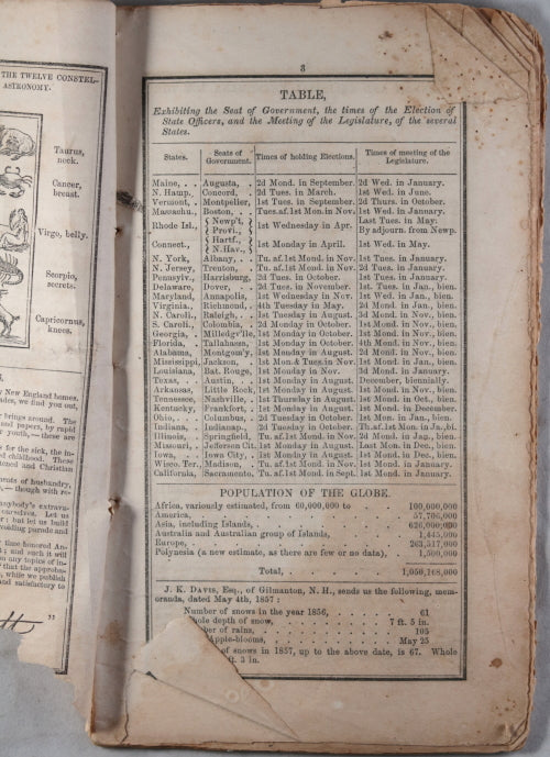 Leavitt's Old Farmer's Almanack - 1858 (USA)