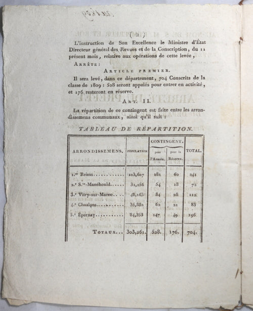 Levée Conscription de 1809, arrêté Préfet de la Marne