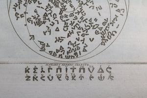 Lot 7 gravures 'Superstitions de tous les peuples du monde' c. 1789