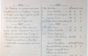 Prix courant des vins, de Gernon marchand de vin Bordeaux c. 1869