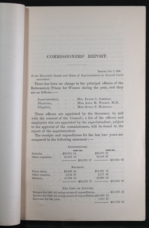 Reformatory Prison for Women - Twelfth Annual Report (Boston 1890)