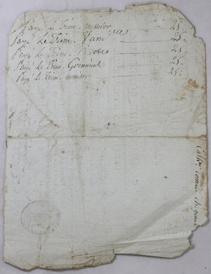 Révolution 1795 certificat d‘indigence pour citoyenne de Bordeaux