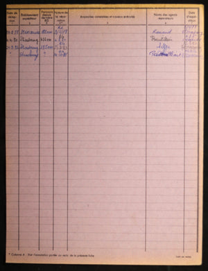 SCNF deux documents d’entretien indicateur vitesse (1959-1993)