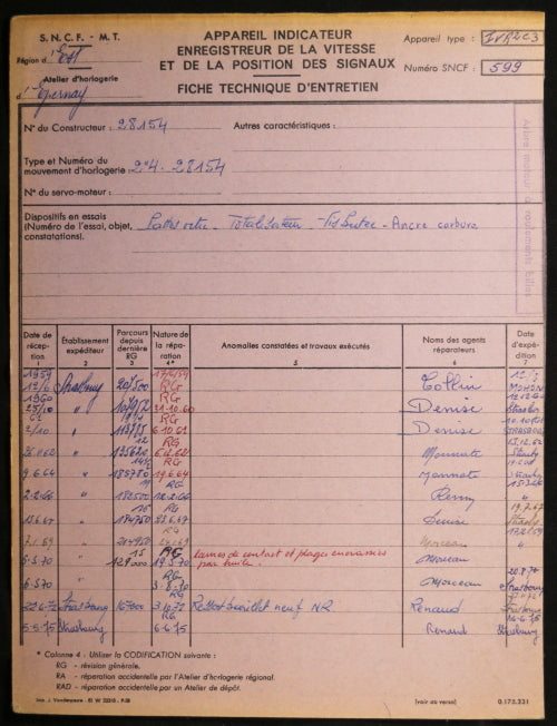 SCNF deux documents d’entretien indicateur vitesse (1959-1993)