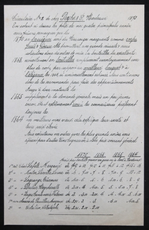 Trois circulaires 1873/4 vins Bordeaux Prytz & Co.