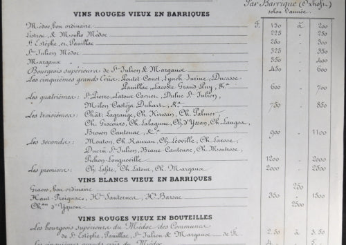 Vins J. Michaelsen & Co., Bordeaux Prix-Courant ~1865
