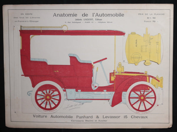 c. 1905 dessin anatomique Automobile Panhard, Juliette Lockert Paris