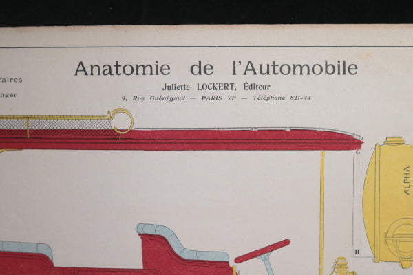 c. 1905 dessin anatomique Automobile Panhard, Juliette Lockert Paris