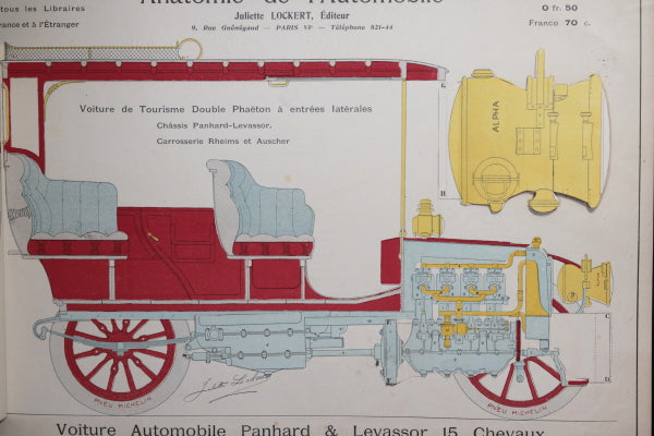c. 1905 dessin anatomique Automobile Panhard, Juliette Lockert Paris c. 1905 dessin anatomique Automobile Panhard, Juliette Lockert Paris