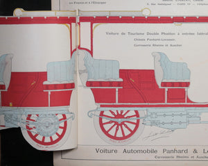 c. 1905 dessin anatomique Automobile Panhard, Juliette Lockert Paris